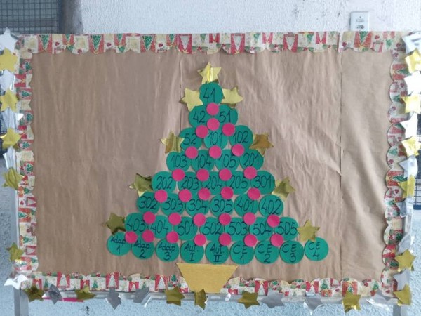 Ideias de Mural de Natal Escolar Painel Sala de Aula decoração